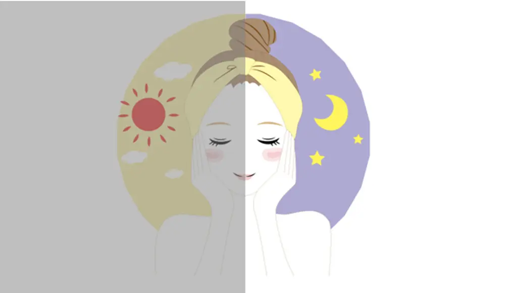 夜のスキンケア