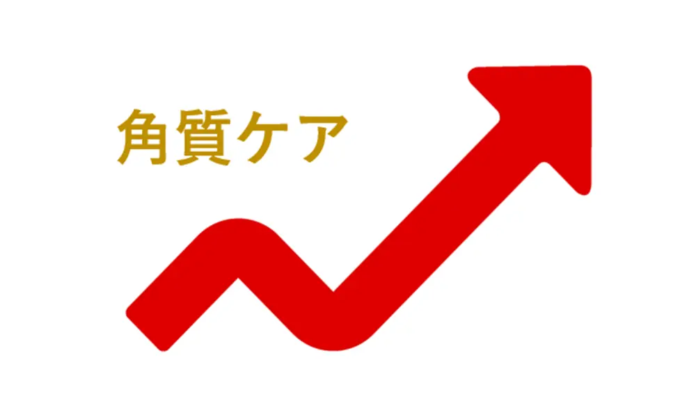 「角質ケア」のトレンド